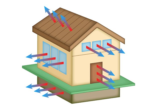 Typical areas of heat loss from house.