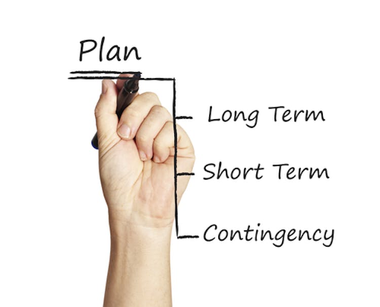 Adaptation involves making plans for the future to deal with climate change over the long term, short term and under emergency situations.